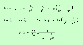 Formule : longueur d’onde des raies de l’hydrogène