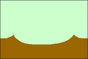 Schéma : formation du cratère
