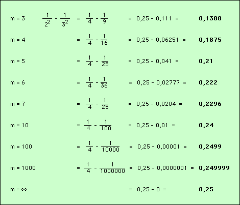 Formules : calcul série de Balmer